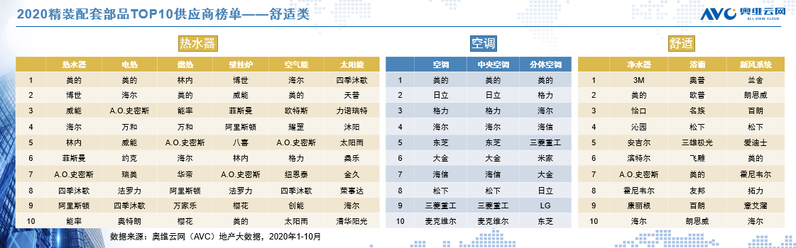如圖片無法顯示，請刷新頁面