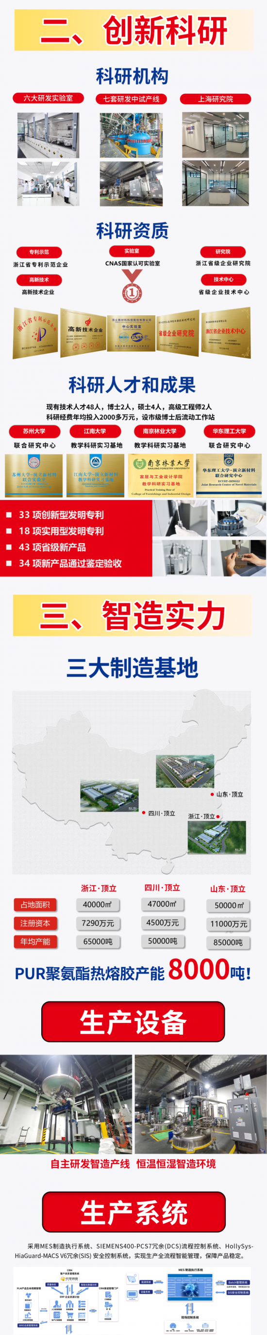 高端定制,就用頂立PUR——頂立 專注無醛木工膠25年4